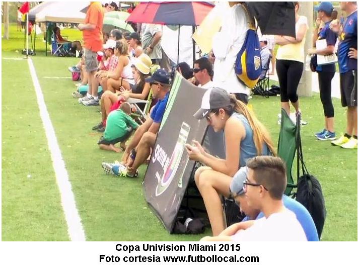 Copa Univision